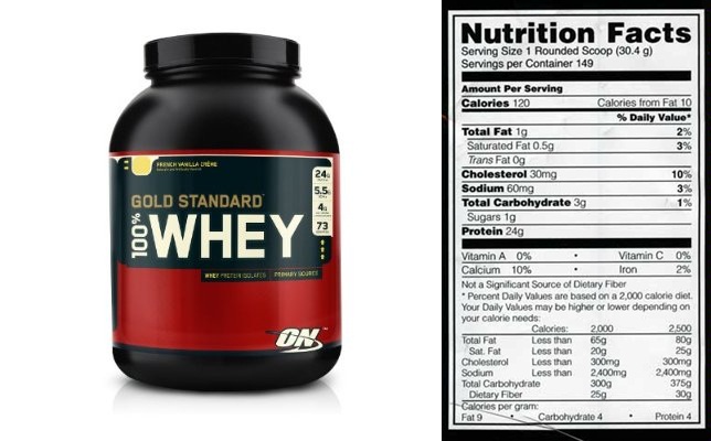 Common Whey Protein Powder Side Effects